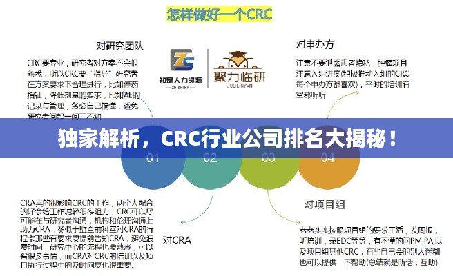 独家解析，CRC行业公司排名大揭秘！