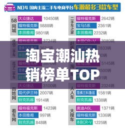 淘宝潮汕热销榜单TOP10，揭秘潮汕电商繁荣背后的秘密