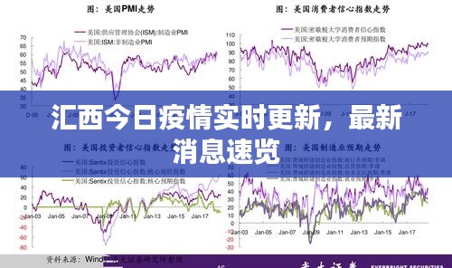 汇西今日疫情实时更新，最新消息速览