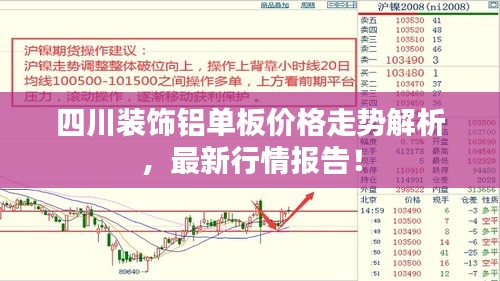 四川装饰铝单板价格走势解析，最新行情报告！