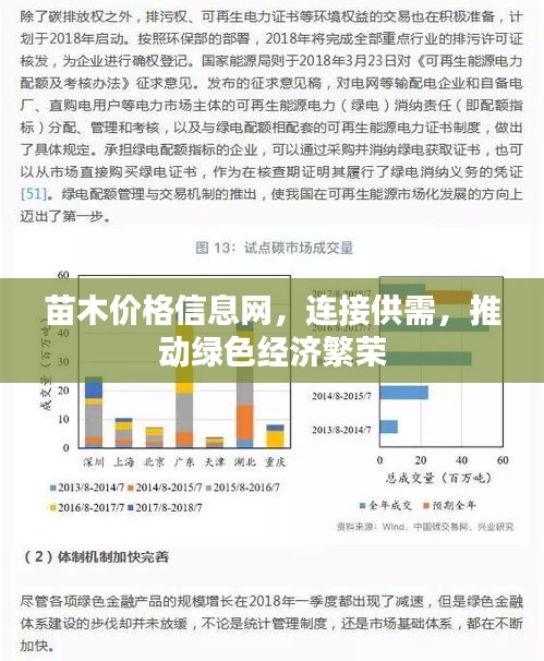 苗木价格信息网，连接供需，推动绿色经济繁荣