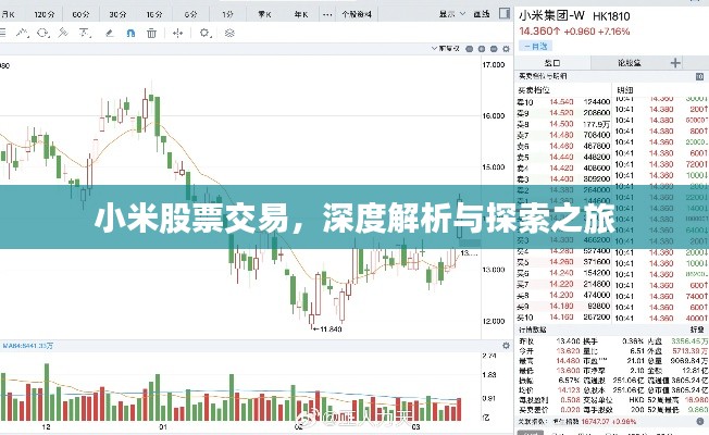 小米股票交易，深度解析与探索之旅