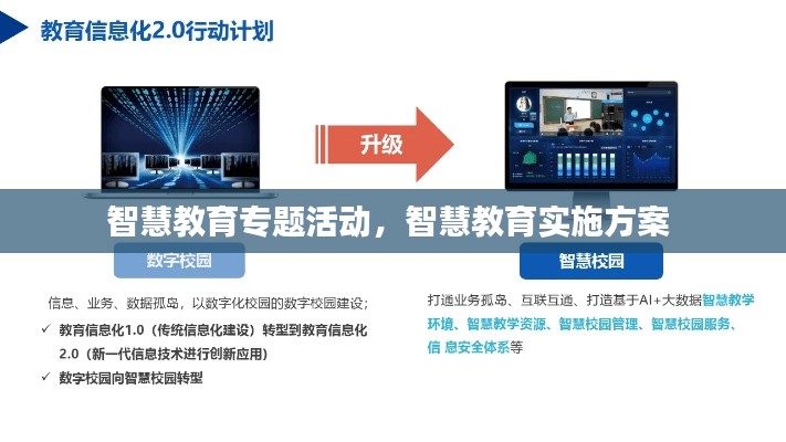 智慧教育专题活动，智慧教育实施方案 