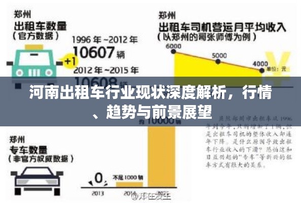 河南出租车行业现状深度解析，行情、趋势与前景展望