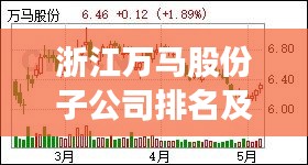 2025年5月2日