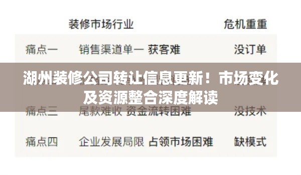 湖州装修公司转让信息更新！市场变化及资源整合深度解读