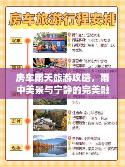 房车雨天旅游攻略，雨中美景与宁静的完美融合之旅