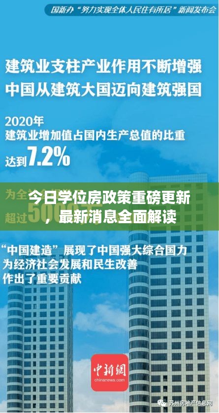 今日学位房政策重磅更新，最新消息全面解读