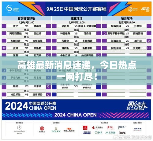 高雄最新消息速递，今日热点一网打尽！