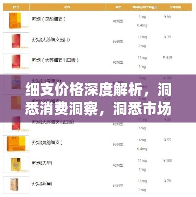 细支价格深度解析，洞悉消费洞察，洞悉市场趋势