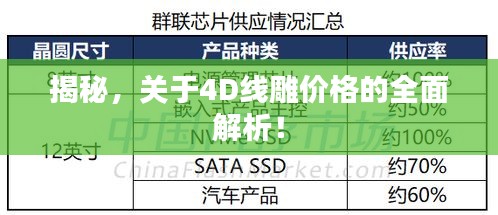 揭秘，关于4D线雕价格的全面解析！