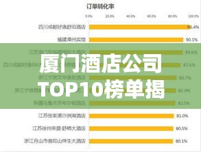 厦门酒店公司TOP10榜单揭晓，一览酒店业巨头风采