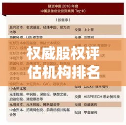 权威股权评估机构排名TOP10，深度评估与解析报告出炉！