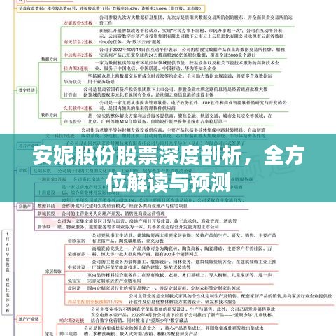 安妮股份股票深度剖析，全方位解读与预测