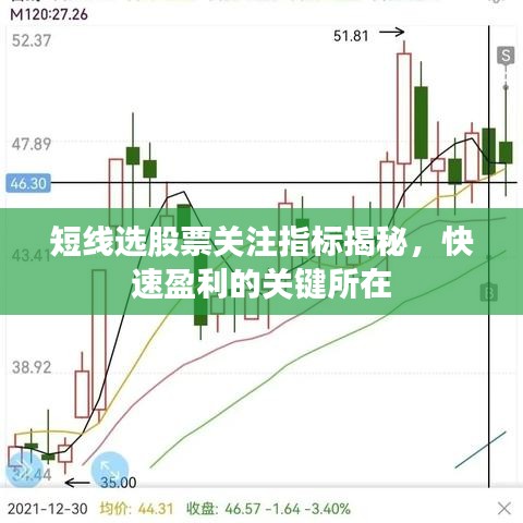 短线选股票关注指标揭秘，快速盈利的关键所在