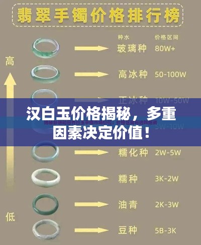 汉白玉价格揭秘，多重因素决定价值！