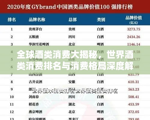 全球酒类消费大揭秘，世界酒类消费排名与消费格局深度解析