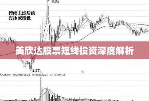美欣达股票短线投资深度解析