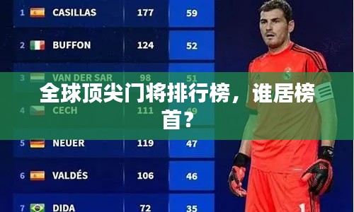 全球顶尖门将排行榜，谁居榜首？