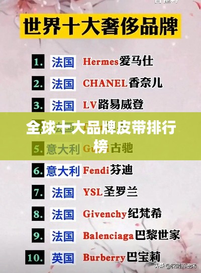 全球十大品牌皮带排行榜