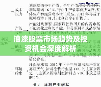 油漆股票市场趋势及投资机会深度解析