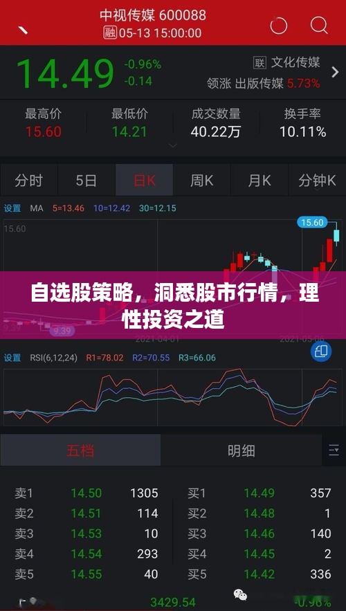 自选股策略，洞悉股市行情，理性投资之道