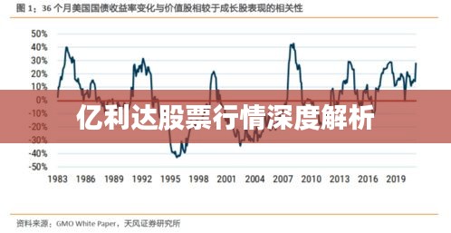 亿利达股票行情深度解析