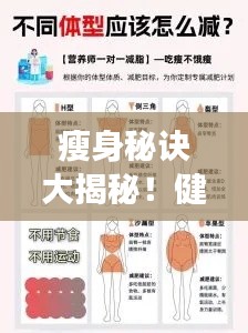 瘦身秘诀大揭秘！健康头条引领瘦身潮流——好瘦头条新闻