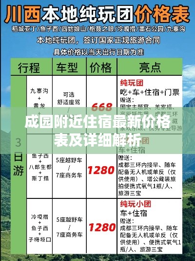 成园附近住宿最新价格表及详细解析