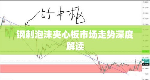 钢刺泡沫夹心板市场走势深度解读