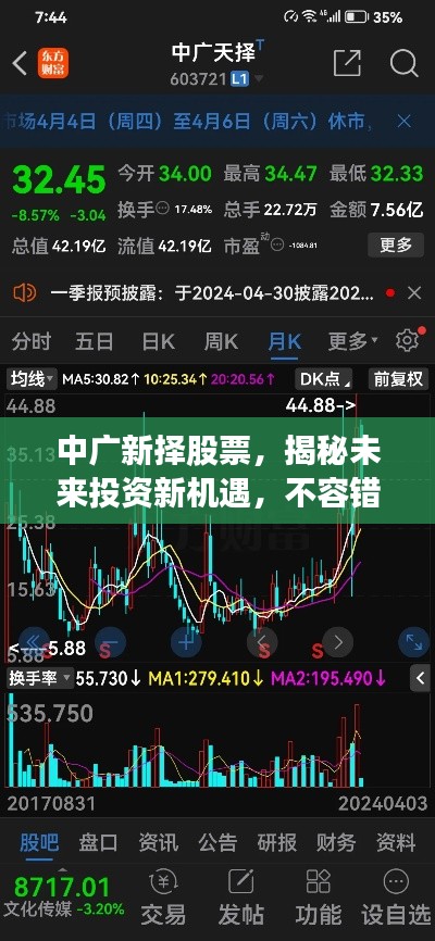 中广新择股票，揭秘未来投资新机遇，不容错过！