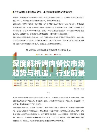 深度解析烤肉餐饮市场趋势与机遇，行业前景展望与盈利空间探索