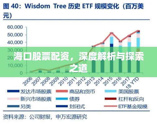 海口股票配资，深度解析与探索之道