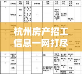 杭州房产招工信息一网打尽，最新动态速递