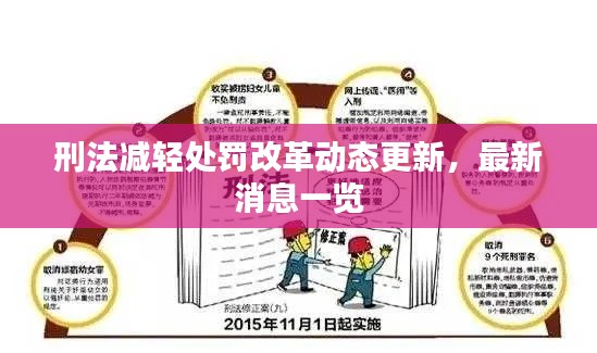 刑法减轻处罚改革动态更新，最新消息一览