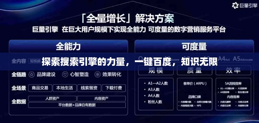 探索搜索引擎的力量，一键百度，知识无限
