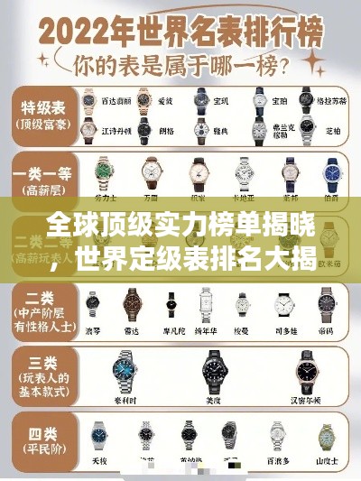全球顶级实力榜单揭晓，世界定级表排名大揭秘！