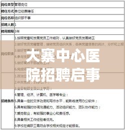 大寨中心医院招聘启事，最新职位空缺与申请指南