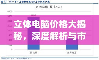 立体电脑价格大揭秘，深度解析与市场趋势预测