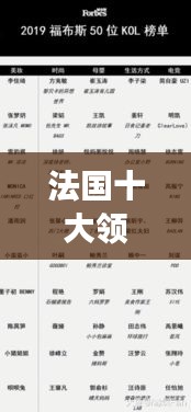 血脉喷张
