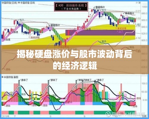 揭秘硬盘涨价与股市波动背后的经济逻辑