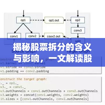 揭秘股票拆分的含义与影响，一文解读股市术语新动向！