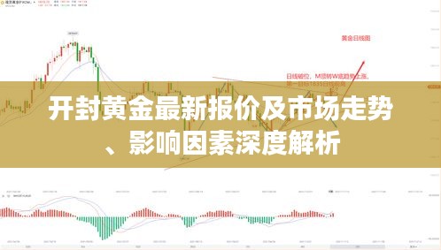 开封黄金最新报价及市场走势、影响因素深度解析