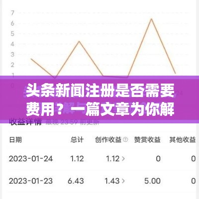 指李推张