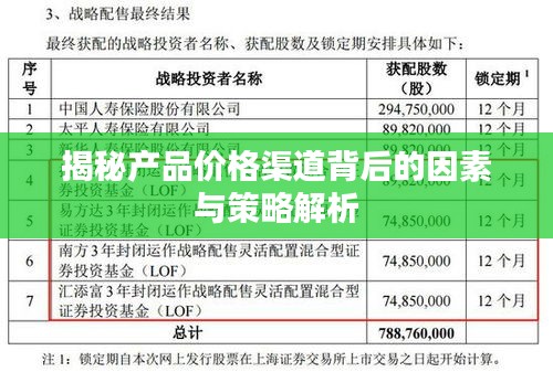 揭秘产品价格渠道背后的因素与策略解析