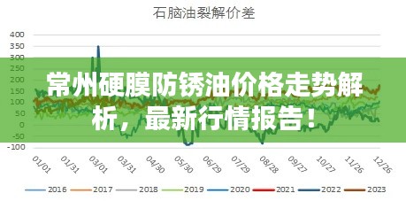 常州硬膜防锈油价格走势解析，最新行情报告！